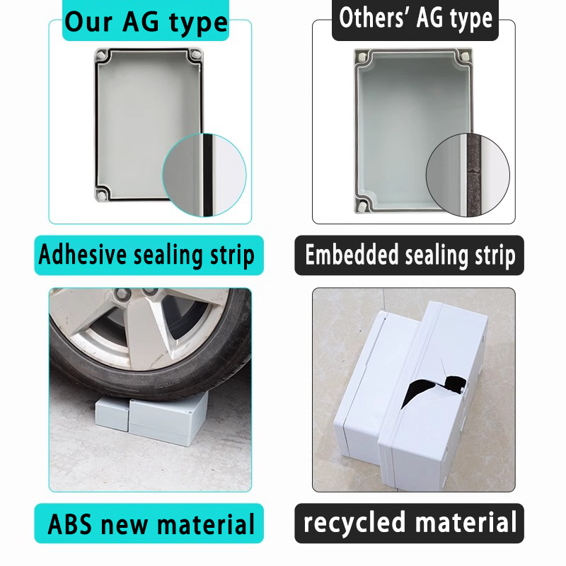 IP67 Grey/Clear Cover Outdoor  - đánh giá và giá Diy Electronics Box