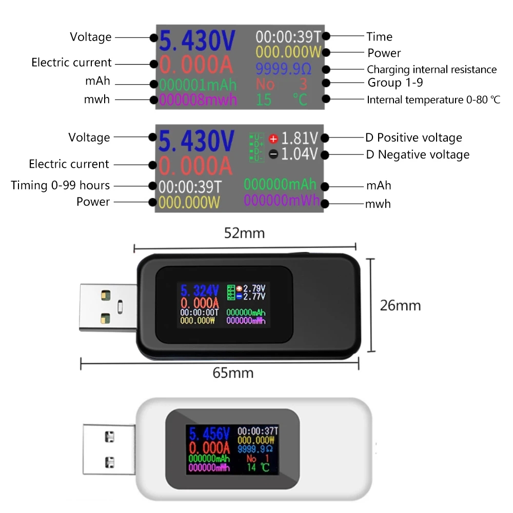 Thiết bị kiểm tra USB đa năng  - đánh giá và giá Logic Analyzer Usb